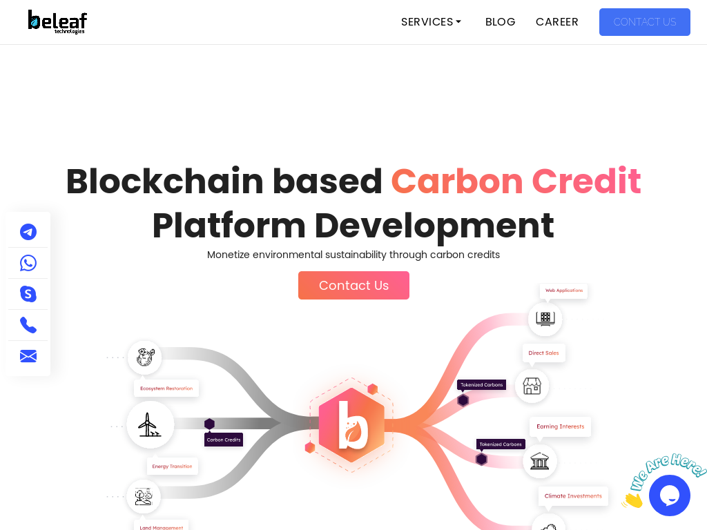 Blockchain based Carbon Credit Platform Development