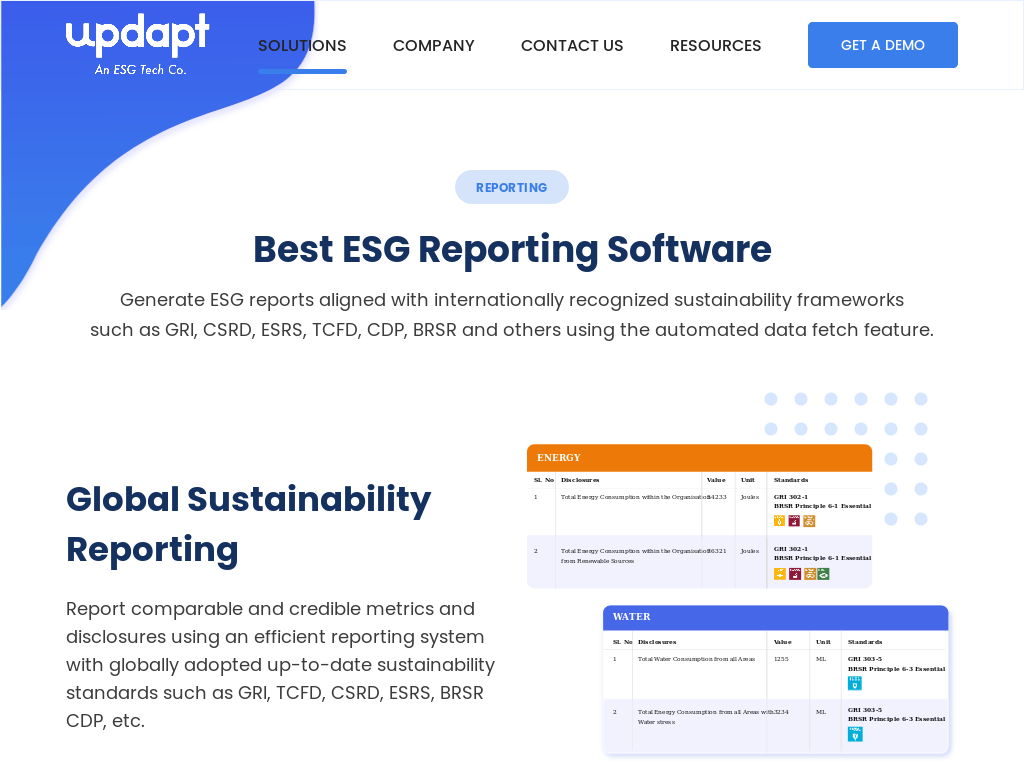 Streamlining Sustainable Practices with ESG Reporting Software